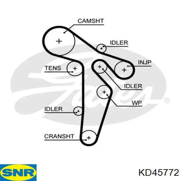 Купить KD45772 SNR Комплект ГРМ