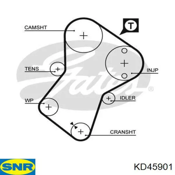 Купить KD45901 SNR Комплект ГРМ