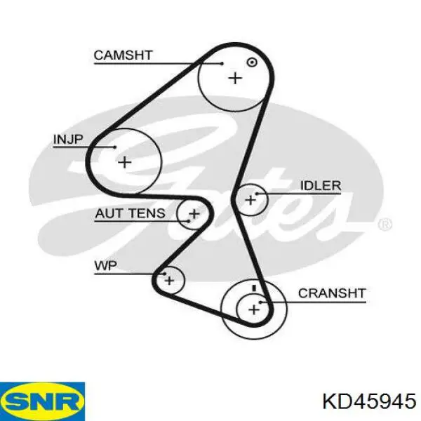 Купить KD45945 SNR Комплект ГРМ
