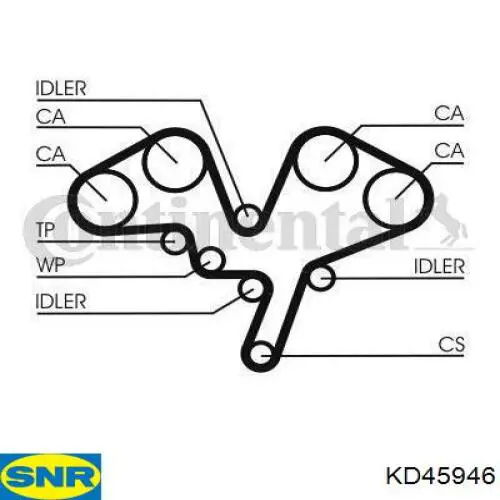 Купить KD45946 SNR Комплект ГРМ