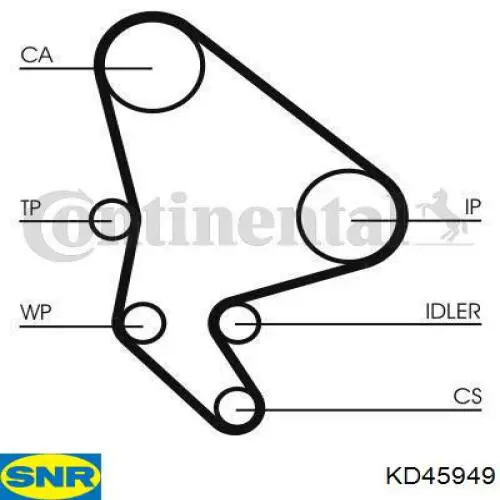 Комплект ГРМ KD45949 SNR