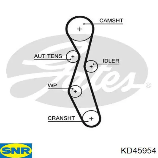 Купить KD45954 SNR Комплект ГРМ