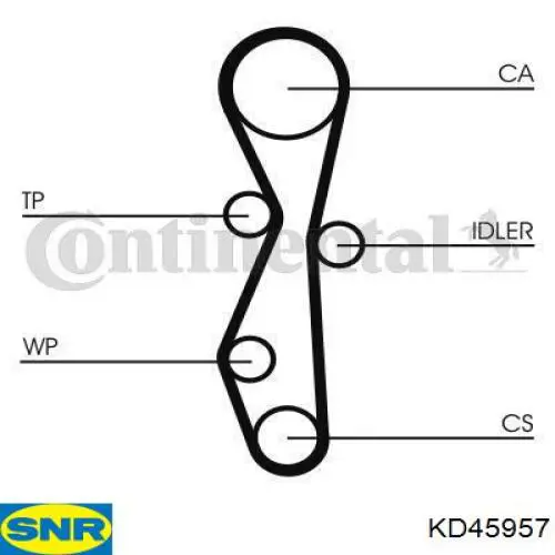 Комплект ГРМ KD45957 SNR