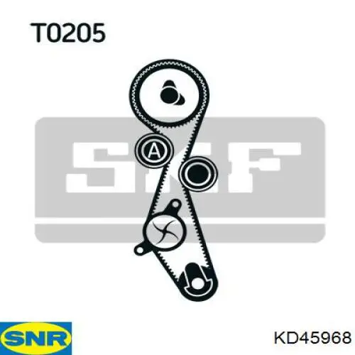 Купить KD45968 SNR Комплект ГРМ