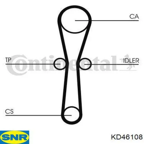 ГРМ ремни, комплект VAG N0151002 цена, от 3.15 USD