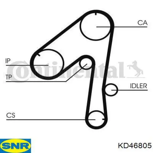 Комплект ГРМ KD46805 SNR