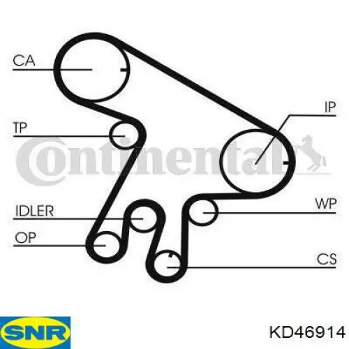 ГРМ ремни, комплект SNR KD46914 цена, от 83.38 USD