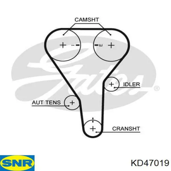 Купить KD47019 SNR Комплект ГРМ