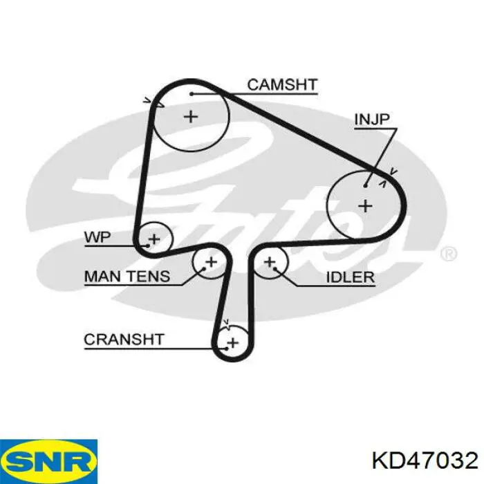 Купить KD47032 SNR Комплект ГРМ