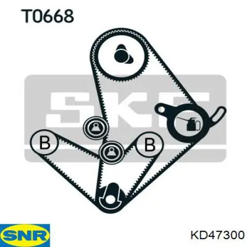 KD47300 SNR Комплект ремня ГРМ