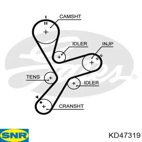 ГРМ ремни, комплект SNR KD47319 цена, от 173.97 USD