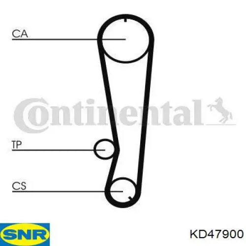 Купить KD47900 SNR Комплект ГРМ
