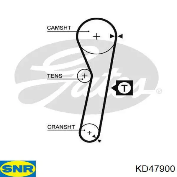 Комплект ГРМ KD47900 SNR