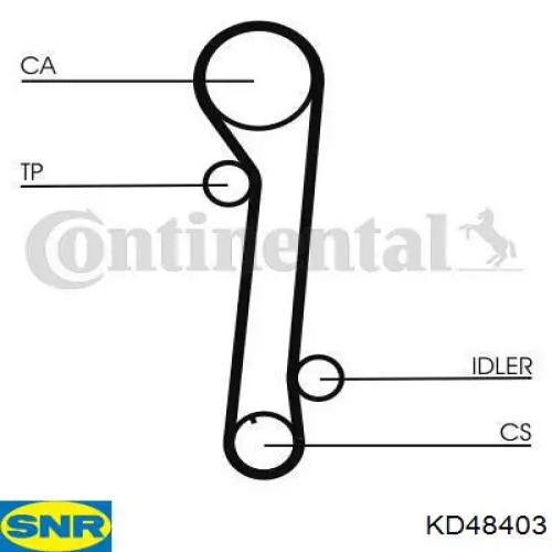 Комплект ГРМ KD48403 SNR