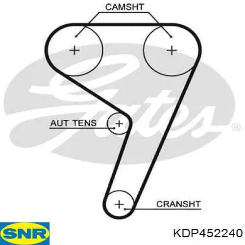 Купить KDP452240 SNR Комплект ГРМ