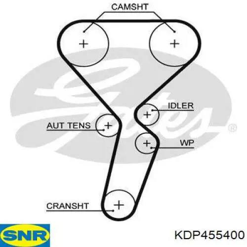 Купить KDP455400 SNR Комплект ГРМ