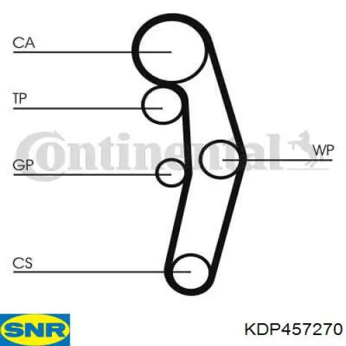 Комплект ремня ГРМ KDP457270 SNR