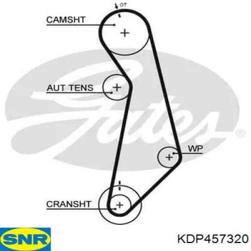 Купить KDP457320 SNR Комплект ГРМ
