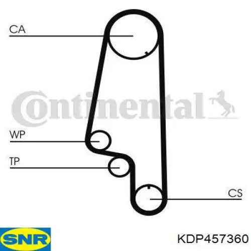 Комплект ГРМ KDP457360 SNR