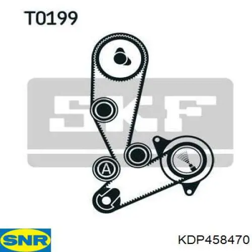 KDP458.470 SNR correia do mecanismo de distribuição de gás, kit