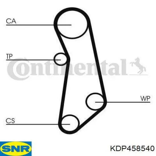 Купить KDP458540 SNR Комплект ГРМ