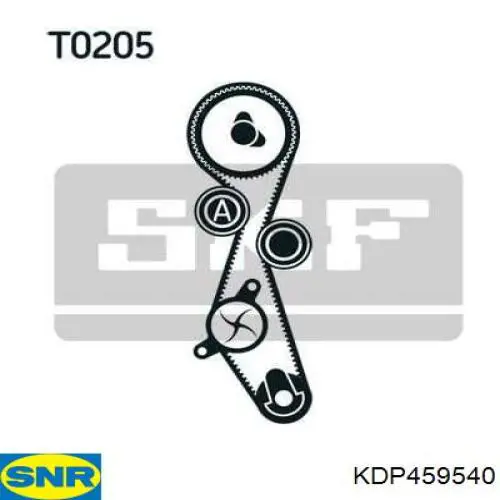 Комплект ГРМ KDP459540 SNR