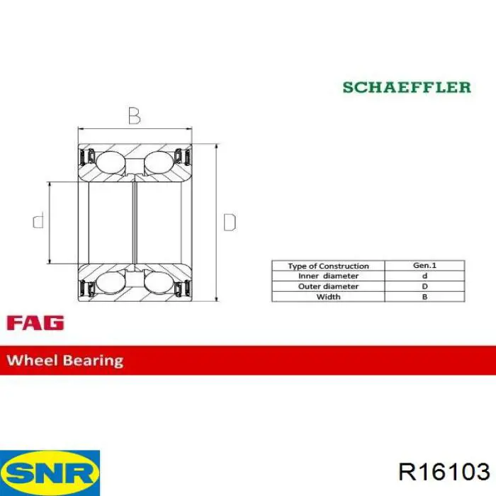  SNR R16103 цена, от 37.98 USD