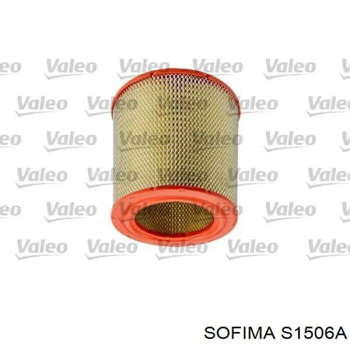S1506A Sofima