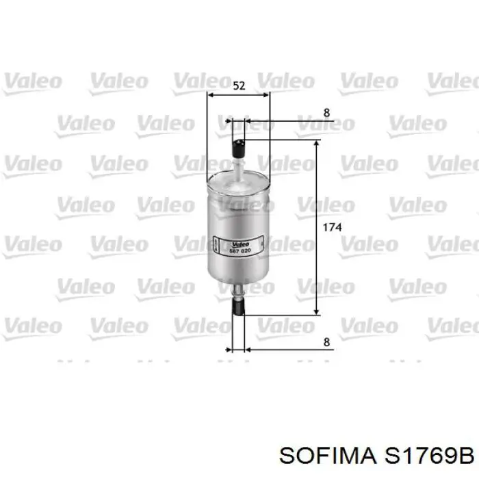 S1769B Sofima