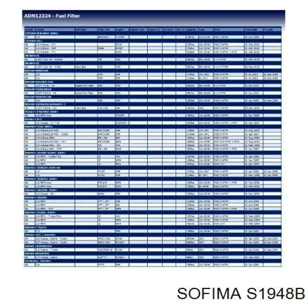 Фильтр топливный Sofima S1948B