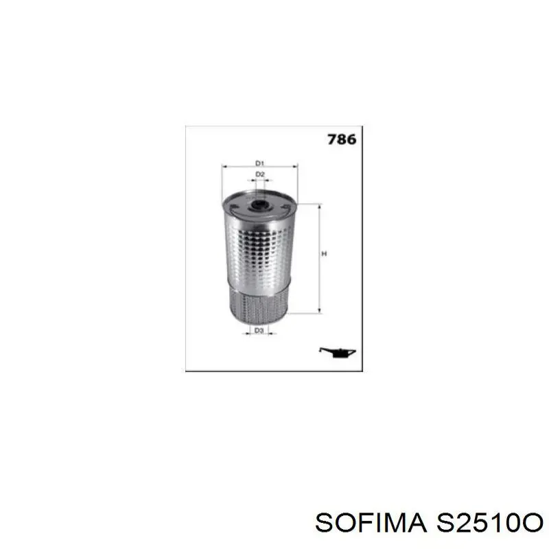 Масляный фильтр S2510O Sofima