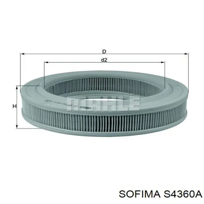 S4360A Sofima