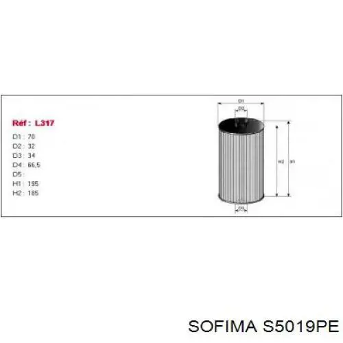 S5019PE Sofima Масляный фильтр двигателя