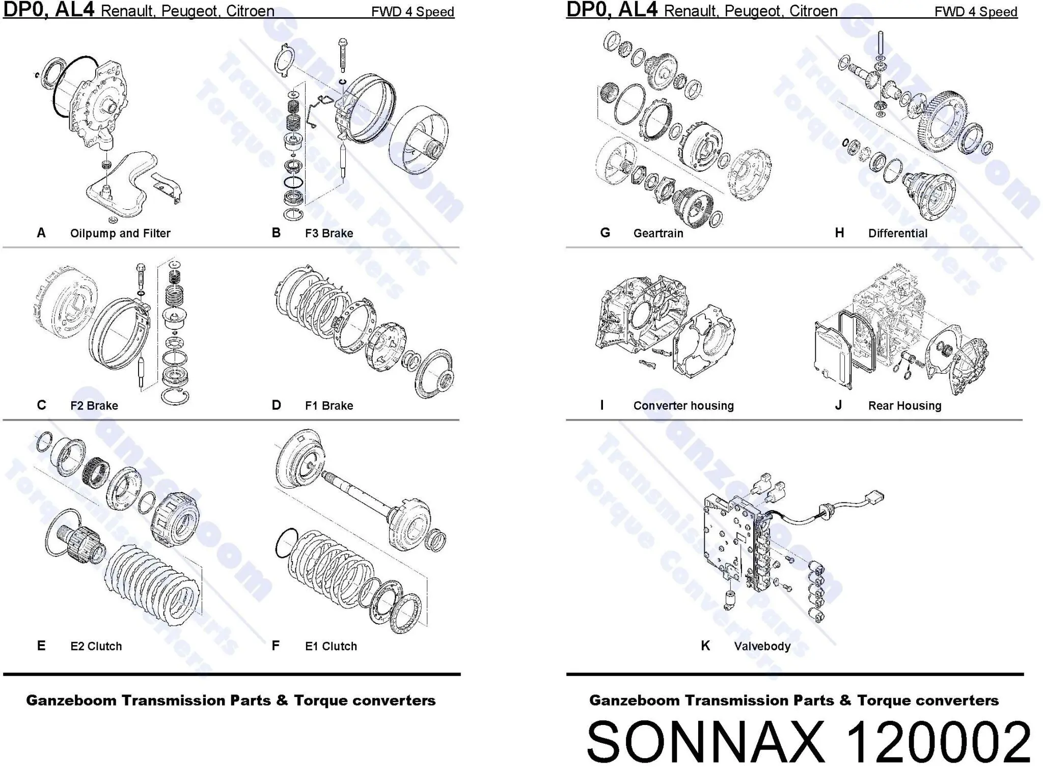  120002 Sonnax