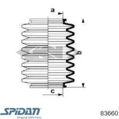  91510864 Peugeot/Citroen