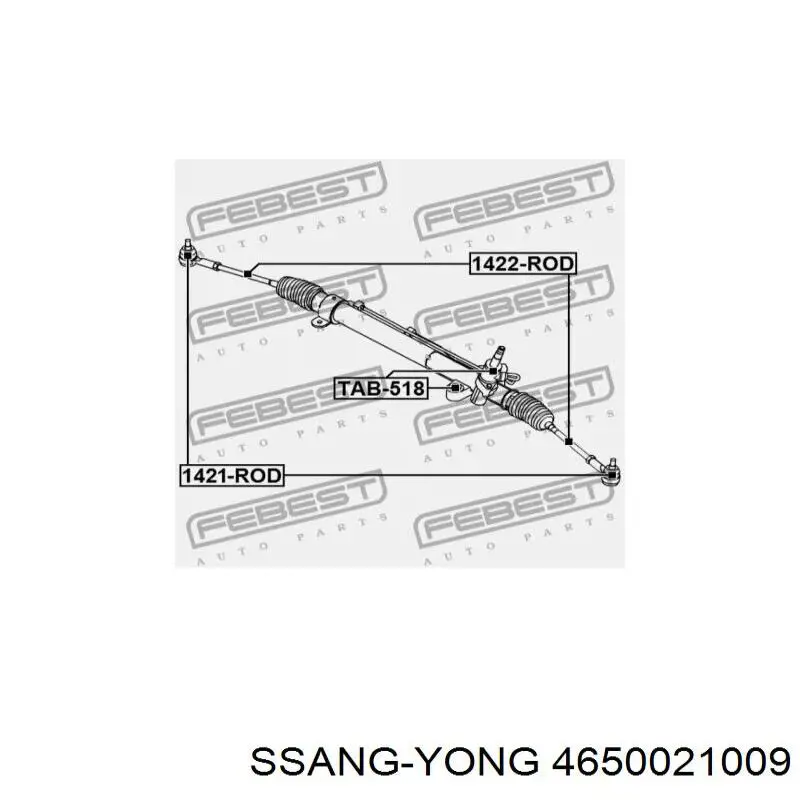4650021009 Ssang Yong Тяги рулевые