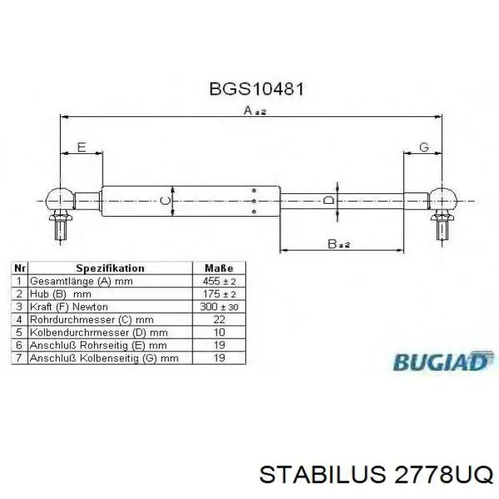 Амортизатор задней двери Stabilus 2778UQ цена, от 27.22 USD