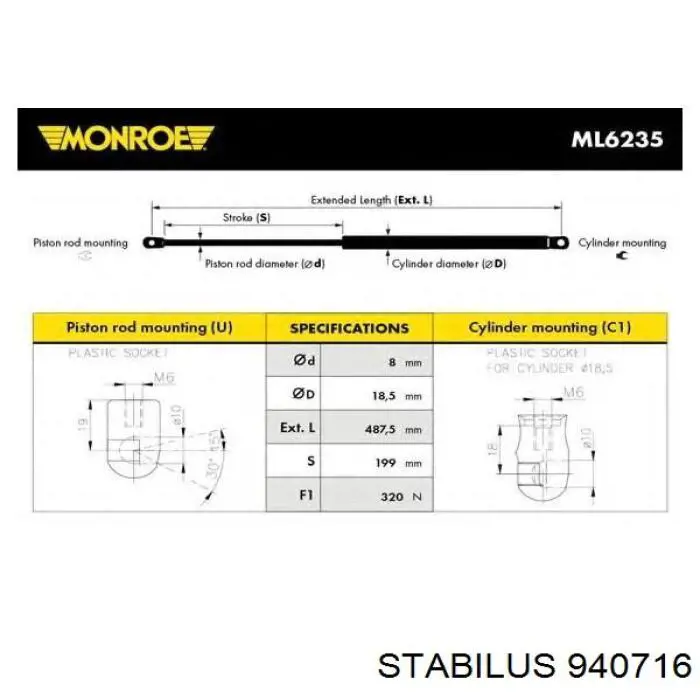 Амортизатор багажника 940716 Stabilus