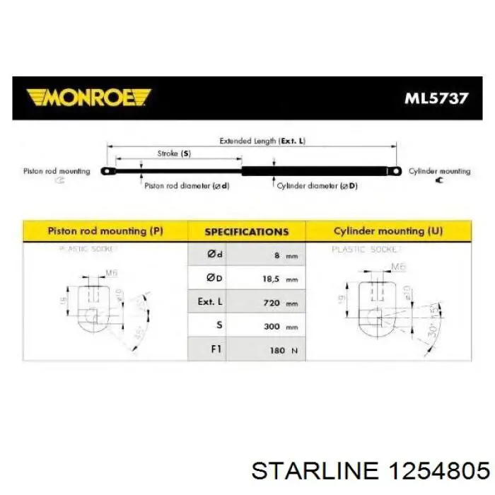 Амортизатор капота 1254805 Starline