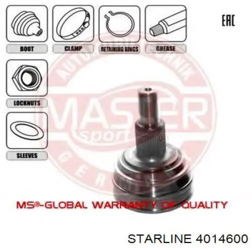 Граната колесная Starline 4014600 цена, от 25.89 USD