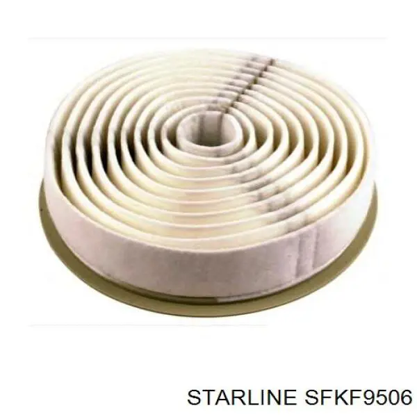 Воздушный фильтр салона Starline SFKF9506