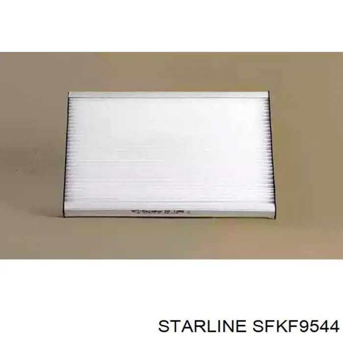 Фильтр воздушный отопителя Starline SFKF9544 цена, от 5.73 USD
