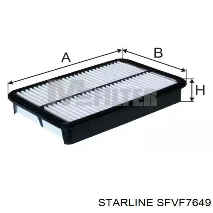 Фильтр воздушный Starline SFVF7649