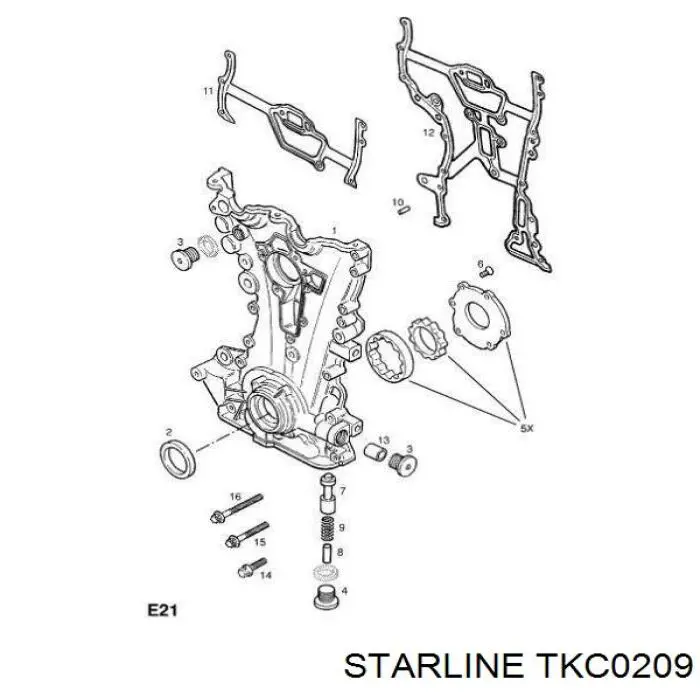  TKC0209 Starline