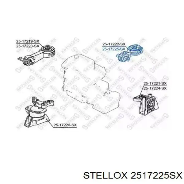 Задняя опора двигателя 2517225SX Stellox