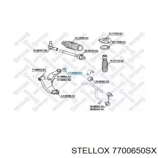 Сайлентблок переднего нижнего рычага 7700650SX Stellox