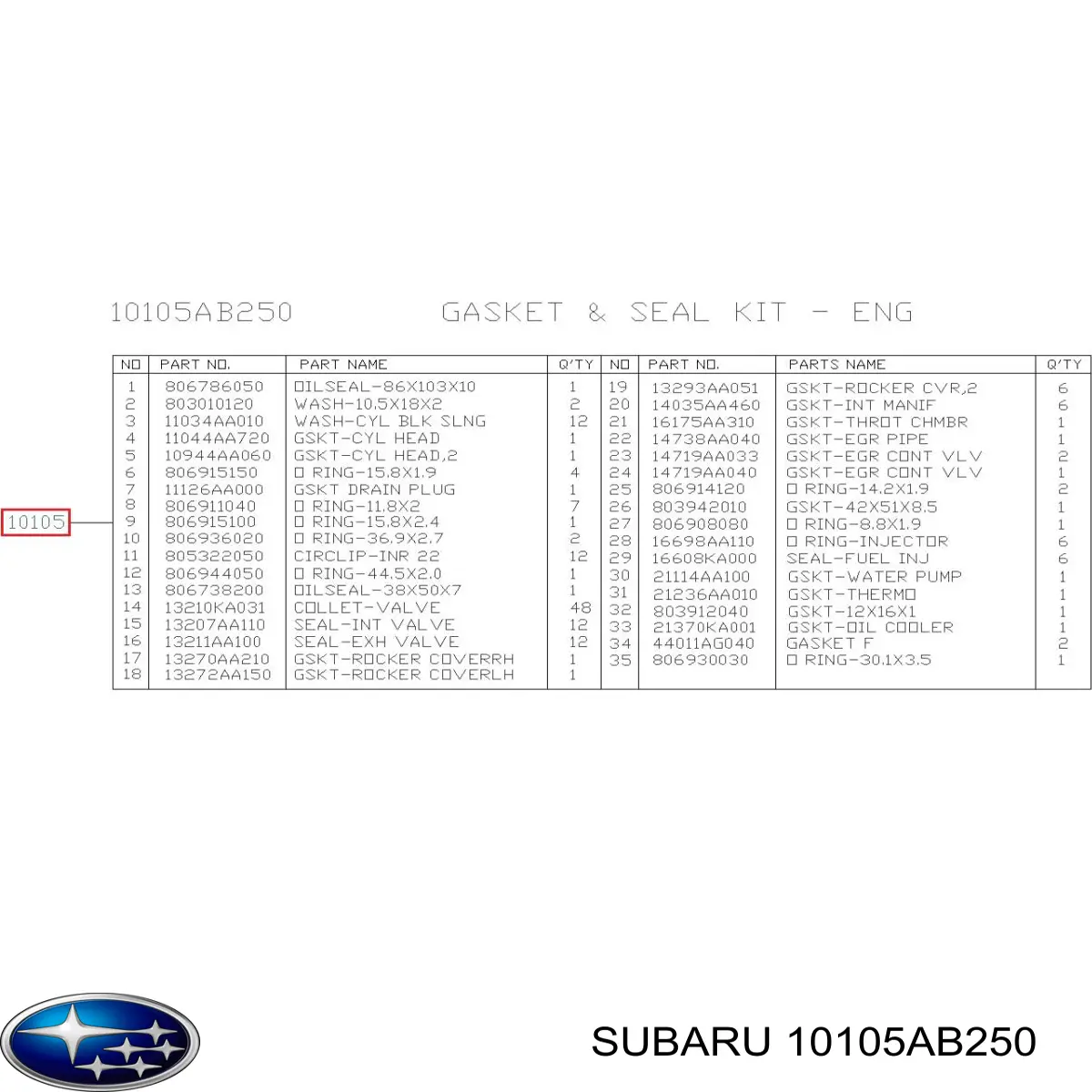 Полный комплект прокладок двигателя Subaru 10105AB250 цена, от 300.00 USD