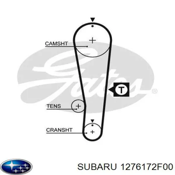 Ремень ГРМ Subaru 1276172F00