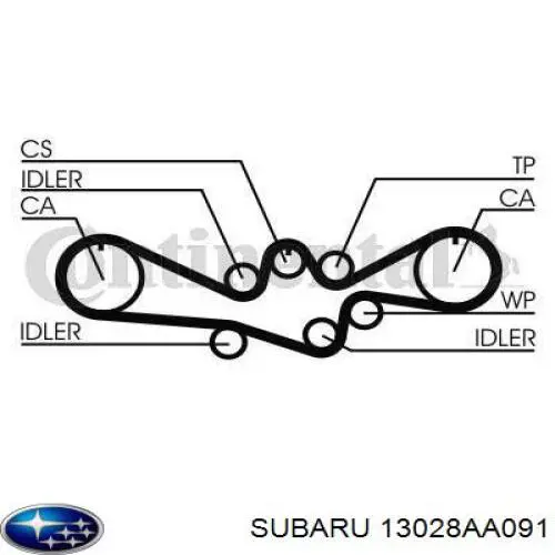 Ремень ГРМ Subaru 13028AA091