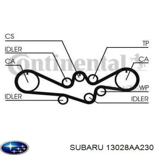 Ремень ГРМ 13028AA230 Subaru